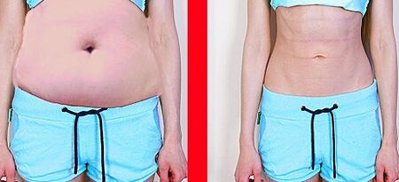 How to lose weight quickly and effectively